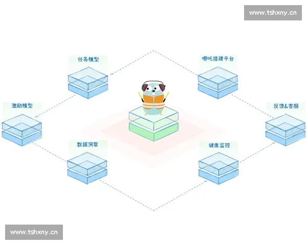 以前端构建器为核心打造高效统一的多端应用开发创新体系全景化方案